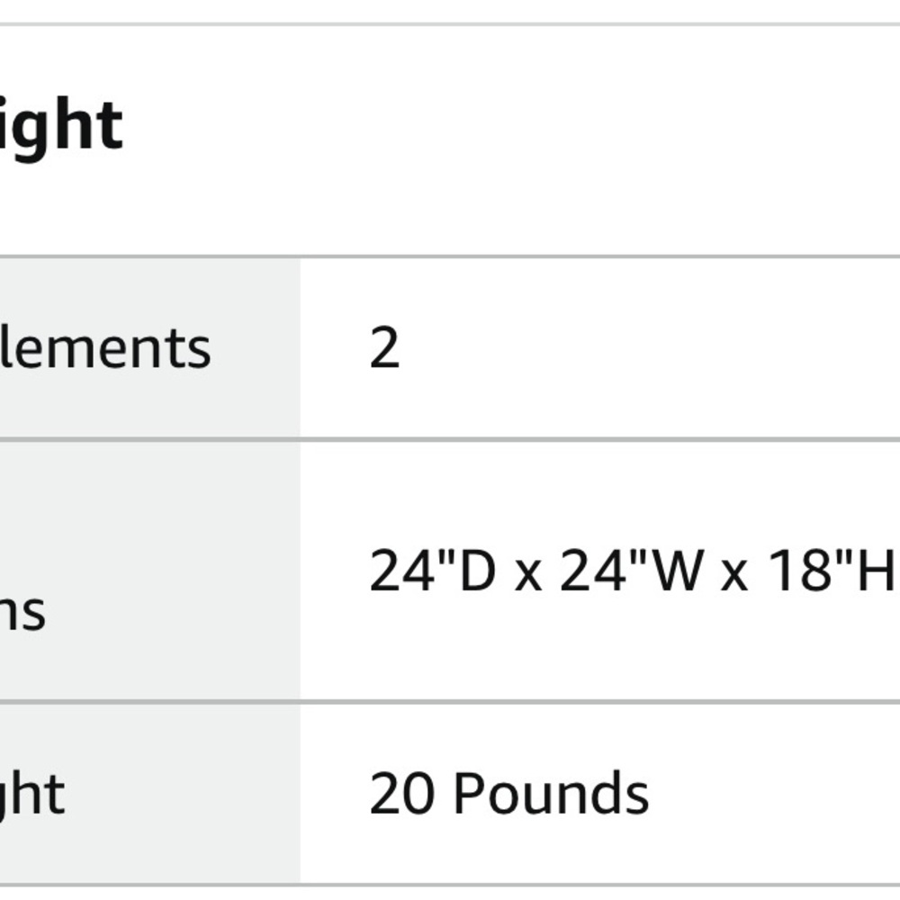 Home essential - Picture 4 of 4